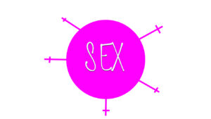 Sex circle
